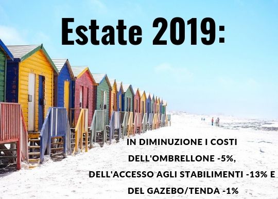 estate 2019 diminuzione costi dettaglio.jpg